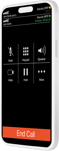 Zoiper Softphone Interface